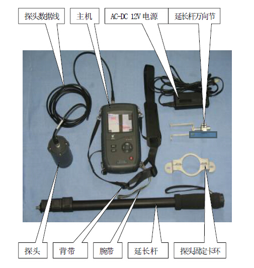 HD-FK(B) 裂縫寬度監(jiān)測(cè)儀結(jié)構(gòu)